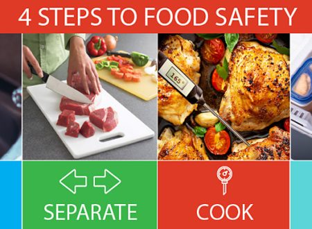 Premier Food Safety Answers